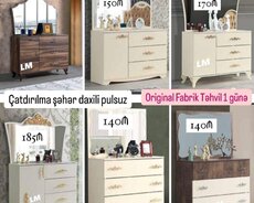 Termolar (Fabrik istehsalı)
