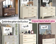 Termolar (Fabrik istehsalı)